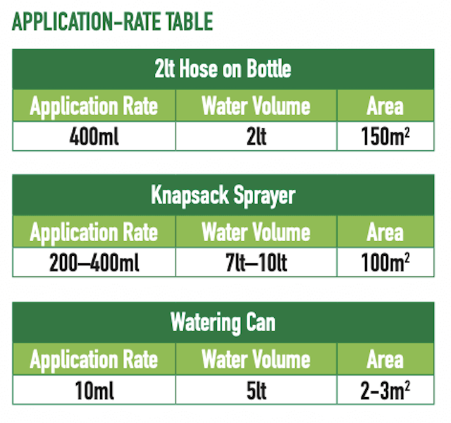 Exceed application table