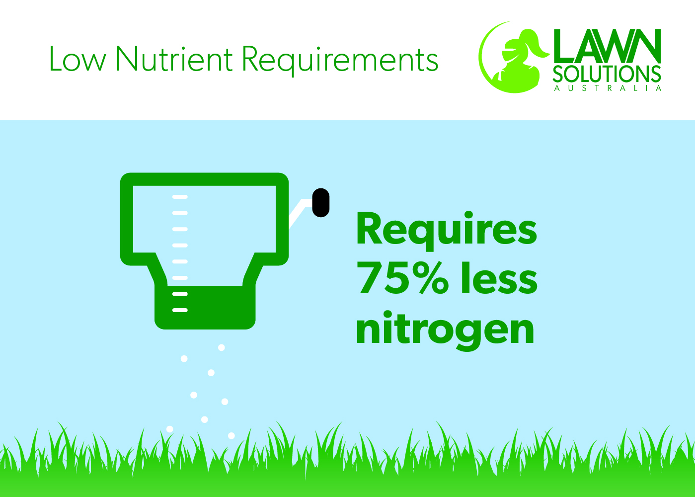 Low nutrient requirement grass in Australia